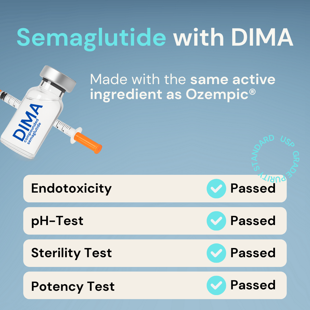 Compounded Semaglutide (5mg)